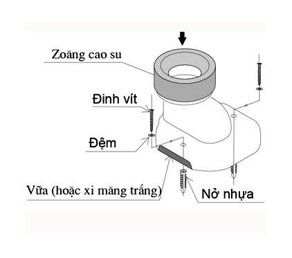 lap-de-thai