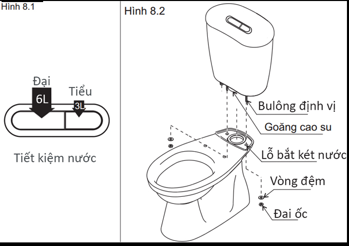 lap-ket-nuoc-vao-bon-cau1